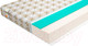 Миниатюра изображения товара Матрас Mr. Mattress Jastin 90x195