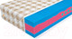 Миниатюра изображения товара Матрас Mr. Mattress ProLive Viscoool 90x190 (в скрутке)