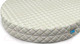Миниатюра изображения товара Матрас Mr. Mattress First XL круглый 210
