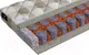 Миниатюра изображения товара Матрас Mr. Mattress Sunny L 70x190