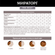 Миниатюра изображения товара Сухой корм для собак Мираторг Pro Meat для взр. мел. пород с ягненком и картоф. / 1010025880 (2.6кг)