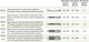 Миниатюра изображения товара Радиатор стальной KERMI Profil-B Тип 11 500x500 / FTV110500501R2Y