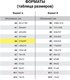 Миниатюра изображения товара Бумага копировальная Staff 112401 (100л, синий)