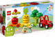 Миниатюра изображения товара Конструктор Lego Duplo My First Мой первый фруктово-овощной трактор 10982