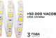 Миниатюра изображения товара Светодиодная лента Apeyron Electrics СТ SMD5050 / 00-12