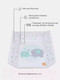 Миниатюра изображения товара Пеленальный матрас Топотушки Слоники New №2 (80x71)