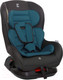 Миниатюра изображения товара Автокресло Еду-Еду KS 303 / KRES3790 (темно-серый/темно-бирюзовый)