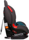 Миниатюра изображения товара Автокресло Еду-Еду KS 525 Isofix / KRES3805 (темно-серый/темно-бирюзовый)