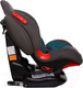Миниатюра изображения товара Автокресло Еду-Еду KS 525 Isofix / KRES3805 (темно-серый/темно-бирюзовый)