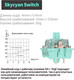 Миниатюра изображения товара Клавиатура Royal Kludge RK-H81 RGB (белый, Cyan Switch)