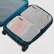 Миниатюра изображения товара Органайзер для чемодана Thule Packing Cube TCCD201K / 3204861 (белый)