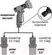Миниатюра изображения товара Распылитель для полива FIT 8 режимов Профи / 77306 (синий)