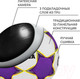 Миниатюра изображения товара Футбольный мяч Minsa Match 9376731 (размер 5)