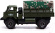 Миниатюра изображения товара Радиоуправляемая игрушка Sima-Land Грузовик. Военный JC20-6B / 7531716