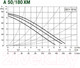 Миниатюра изображения товара Циркуляционный насос DAB A 50/180 XM