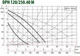 Миниатюра изображения товара Циркуляционный насос DAB DPH 120/250.40 M