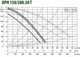 Миниатюра изображения товара Циркуляционный насос DAB DPH 180/280.50 T