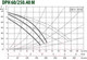 Миниатюра изображения товара Циркуляционный насос DAB DPH 60/250.40 M