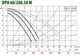 Миниатюра изображения товара Циркуляционный насос DAB DPH 60/280.50 M