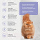 Миниатюра изображения товара Сухой корм для кошек Brit Care Cat Anti-Hairball с белой рыбой и индейкой / 5066261 (1.5кг)