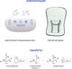 Миниатюра изображения товара Детский шезлонг Simplicity 27405 B (Aurora)