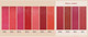 Миниатюра изображения товара Помада для губ L'ocean Matte Stick №04 (Red Moon)