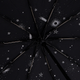 Миниатюра изображения товара Зонт складной Rain Berry 734-23335