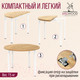 Миниатюра изображения товара Обеденный стол Millwood Далис 1 (дуб золотой Craft/металл белый)