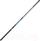 Миниатюра изображения товара Ручка для подсачека Sensas Handle Sup. Croco Fishery 2M70 (2PC) / 00728
