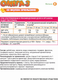 Миниатюра изображения товара Жирные кислоты NaturalSupp Omega-3 Kids Vitamin E&D (60капсул)