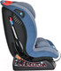 Миниатюра изображения товара Автокресло Pituso Ruente / R202 (джинс/светло-серый)