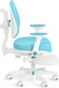 Миниатюра изображения товара Кресло детское Tetchair Miracle (голубой)