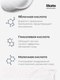 Миниатюра изображения товара Гель для умывания Likato Professional С АНА-кислотами (250мл)