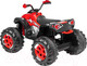 Миниатюра изображения товара Детский квадроцикл Sundays LS6677 (красный)