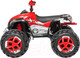 Миниатюра изображения товара Детский квадроцикл Sundays LS6677 (красный)