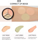 Миниатюра изображения товара Консилер The Saem Cover Perfection Triple Pot Concealer тон 03 Correct Up Beige