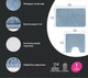 Миниатюра изображения товара Набор ковриков для ванной и туалета IDDIS Basic BSET03Mi13