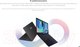 Миниатюра изображения товара Ноутбук MSI Modern 15 B7M-262XBY