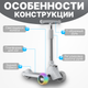 Миниатюра изображения товара Самокат детский Ricos Mijiaqi TBD0603115505 (белый)