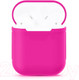 Миниатюра изображения товара Чехол для наушников Sundays Для AirPods 1/2 (розовый)