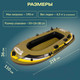 Миниатюра изображения товара Надувная лодка Jilong Fishman 200 Set / JL007207-1N