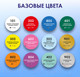 Миниатюра изображения товара Акриловые краски Brauberg Art Classic. Флюид Арт Pouring Paint / 192235 (12цв)