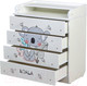 Миниатюра изображения товара Комод пеленальный Фея Коала 1580 / 0001041.9.17 (белый)