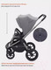 Миниатюра изображения товара Детская универсальная коляска Rant Flex Pro 3 в 1 2023 / RA075 (Grey)