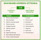 Миниатюра изображения товара Крем-краска для волос Палетт Naturia тон 1-0 (50мл)