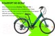 Миниатюра изображения товара Электровелосипед MyWay Trip 250 28 (17, лазурный)