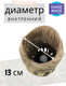 Миниатюра изображения товара Декор Merry Bear Home Decor CF19207