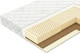 Миниатюра изображения товара Матрас Vegas Spirit 180x210