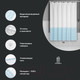 Миниатюра изображения товара Шторка-занавеска для ванны IDDIS BW05P18i11 (голубой)