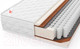 Миниатюра изображения товара Матрас МДК Comfort Strong Т97-8 (140x195)